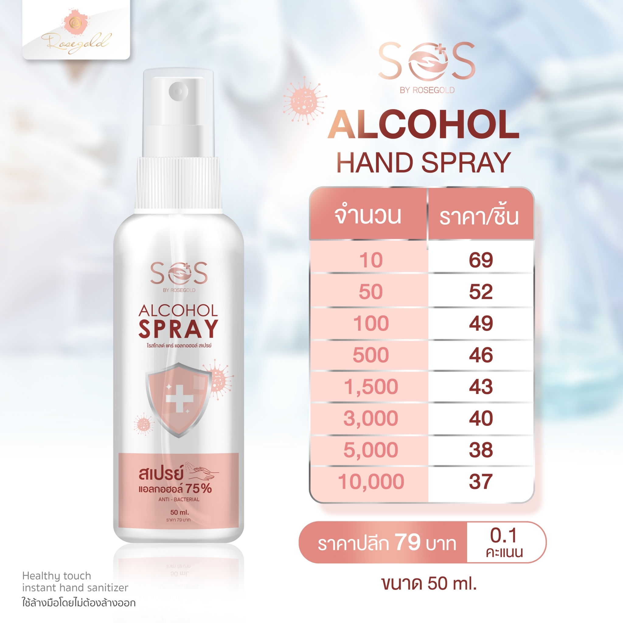 Spray 50 ml